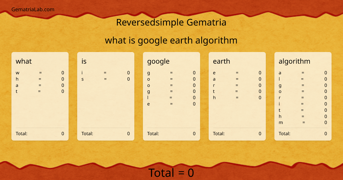 what is google earth algorithm in reversedsimple Gematria